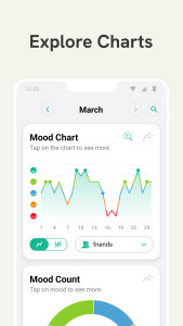 اسکرین شات 5 برنامه Daylio Journal - Mood Tracker