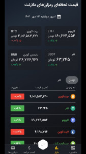 اسکرین شات برنامه دلارنت | خرید و فروش ارزهای دیجیتال 4