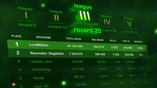 اسکرین شات 4 بازی Wormax.io