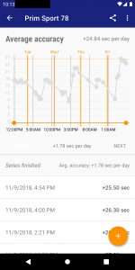 اسکرین شات برنامه Atomic Clock & Watch Accuracy 2