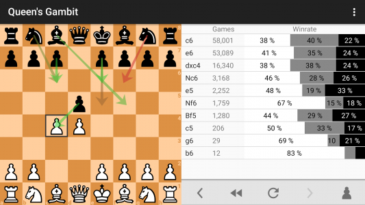 اسکرین شات بازی Chess Openings Pro 6
