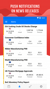 اسکرین شات برنامه Tradays FX Economic Calendar 5