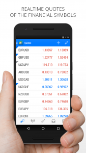 اسکرین شات 2 برنامه MetaTrader 4 Forex Trading