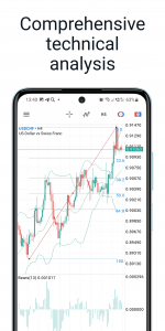 اسکرین شات برنامه MetaTrader 5 — Forex, Stocks 3