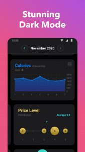 اسکرین شات 6 برنامه Nutrilio: Food Tracker & Water