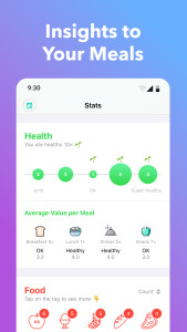 اسکرین شات 6 برنامه Nutrilio: Food Tracker & Water
