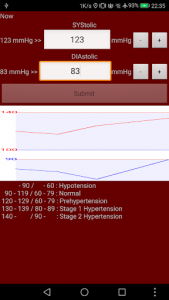 اسکرین شات برنامه Blood Pressure Graph 2