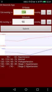 اسکرین شات برنامه Blood Pressure Graph 1