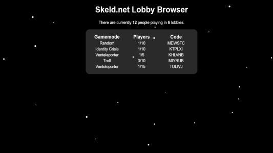 اسکرین شات بازی Skeld.net Among Us Mods 4