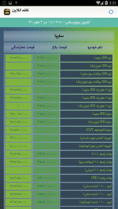 اسکرین شات برنامه کافه آنلاین (قیمت خودرو) 5