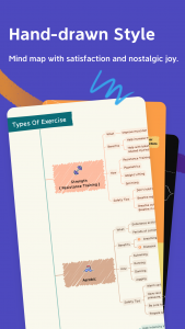 اسکرین شات برنامه Xmind: Mind Map & Brainstorm 4
