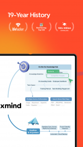 اسکرین شات برنامه Xmind: Mind Map & Brainstorm 2
