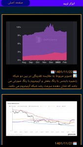 اسکرین شات برنامه ابزار ترید 4