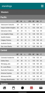 اسکرین شات 4 برنامه San Jose Hockey Sharks Edition