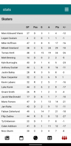 اسکرین شات 5 برنامه San Jose Hockey Sharks Edition