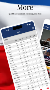 اسکرین شات 3 برنامه Texas Baseball - Rangers