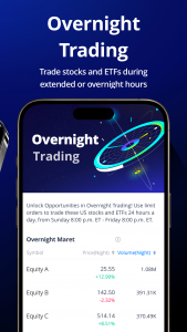 اسکرین شات برنامه Webull: Investing & Trading 4