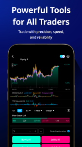 اسکرین شات برنامه Webull: Investing & Trading 5