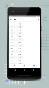 اسکرین شات 7 برنامه GeoGebra Graphing Calculator