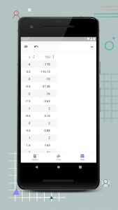 اسکرین شات برنامه GeoGebra Graphing Calculator 7