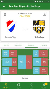 اسکرین شات 6 بازی Hattrick Football Manager Game