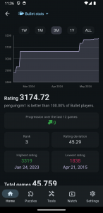 اسکرین شات بازی Lichess beta 6