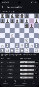 اسکرین شات 6 بازی Lichess