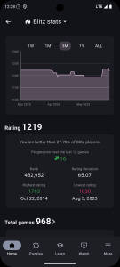 اسکرین شات 7 بازی Lichess