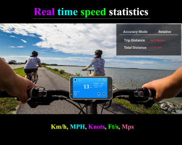 اسکرین شات برنامه Accurate Speedometer GPS Speed 4