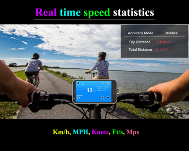 اسکرین شات برنامه Accurate Speedometer, GPS App 5