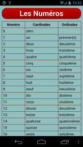 اسکرین شات برنامه French Verbs 7