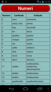 اسکرین شات 7 برنامه Italian Verbs