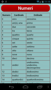 اسکرین شات برنامه Italian Verbs 7