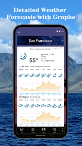 اسکرین شات برنامه World Weather Clock Widget 2