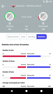 اسکرین شات برنامه Soccer Predictions, statistics, bets 6