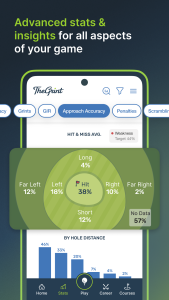 اسکرین شات 5 برنامه Peachy: Face App & Body Editor