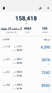 اسکرین شات 5 برنامه گام شمار - قدم شمار پیاده روی