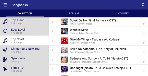 اسکرین شات 5 بازی Piano Detector: Virtual Piano