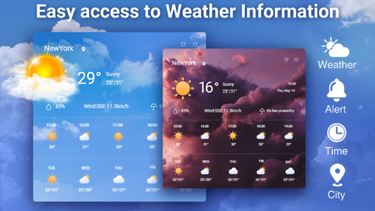 اسکرین شات برنامه پیش بینی آب و هوا - هشدارها و ویجت 1