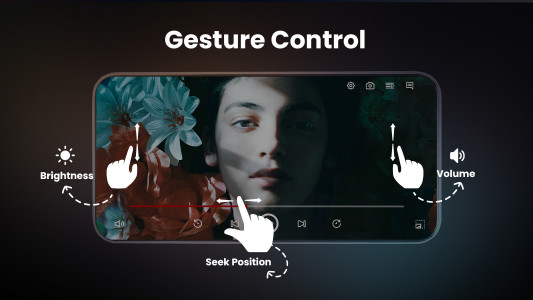 اسکرین شات 4 برنامه Video player - Play All Videos