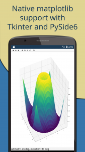 اسکرین شات برنامه Pydroid 3 - IDE for Python 3 6