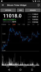 اسکرین شات 2 برنامه Bitcoin Ticker Widget