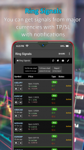 اسکرین شات 2 برنامه Ring Signals - Forex Buy/sell