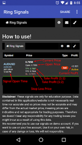 اسکرین شات برنامه Ring Signals - Forex Buy/sell Signals 7