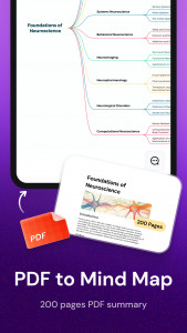اسکرین شات 2 برنامه Mapify: AI Mind Map & Summary
