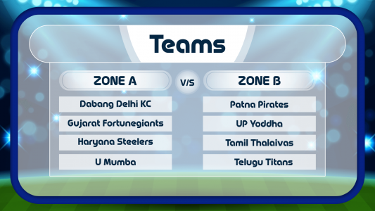 اسکرین شات 1 برنامه Pro Kabaddi 2024 : Schedule