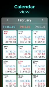 اسکرین شات 4 برنامه Money Manager: Expense Tracker