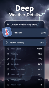 اسکرین شات برنامه Local Weather Forecast 4