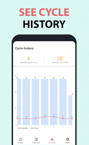 اسکرین شات برنامه Period Tracker,  Ovulation & Fertility app - Pad 7