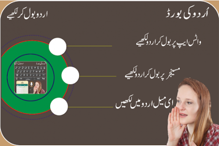 اسکرین شات برنامه Simple Urdu English keyboard - voice to text 3